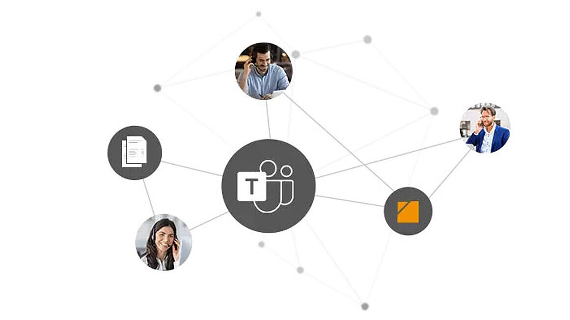 Grafische Darstellung von ELO Integrations mit Teams.